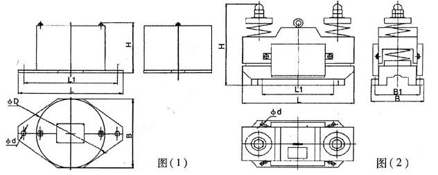 CZ系列倉壁振動(dòng)器